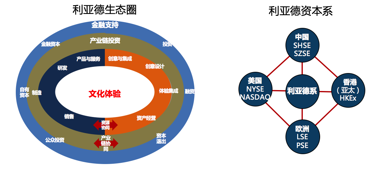 屏幕快照 2018-01-10 14.37.47.png