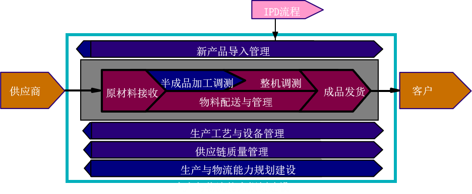 智能制造.png