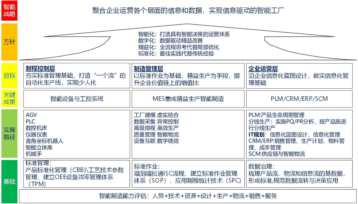 智能工廠.jpg